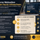 Übersicht Website-Leasing Pixiweb